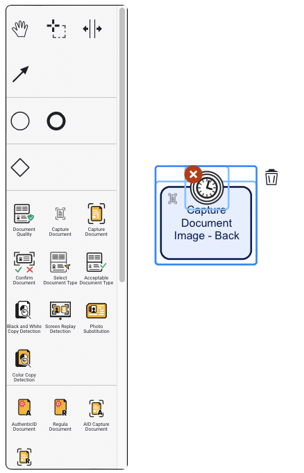 6. Description When Bringing Into the BPMN