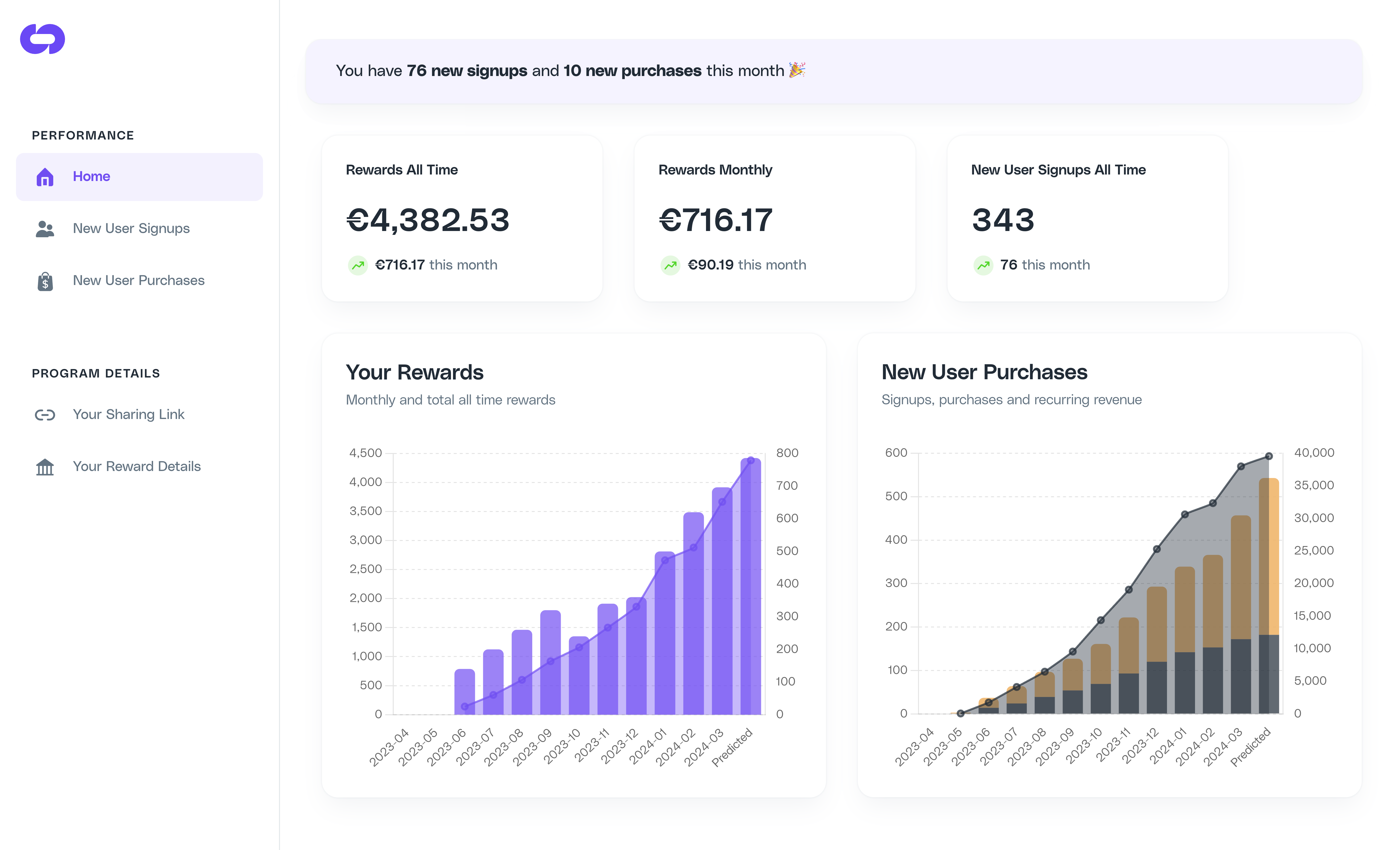 Partner portal interface overview