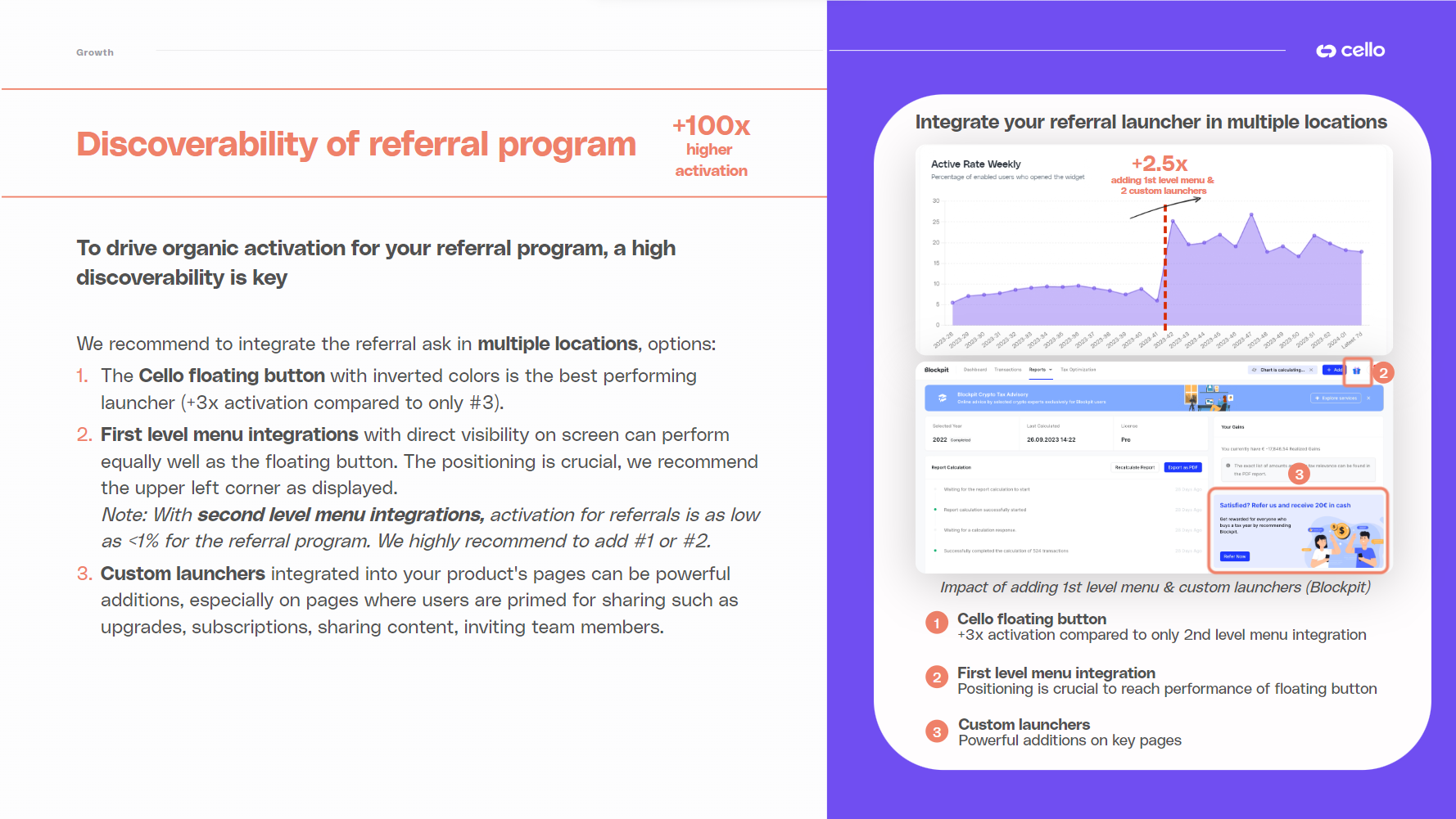 Referral program discoverability
