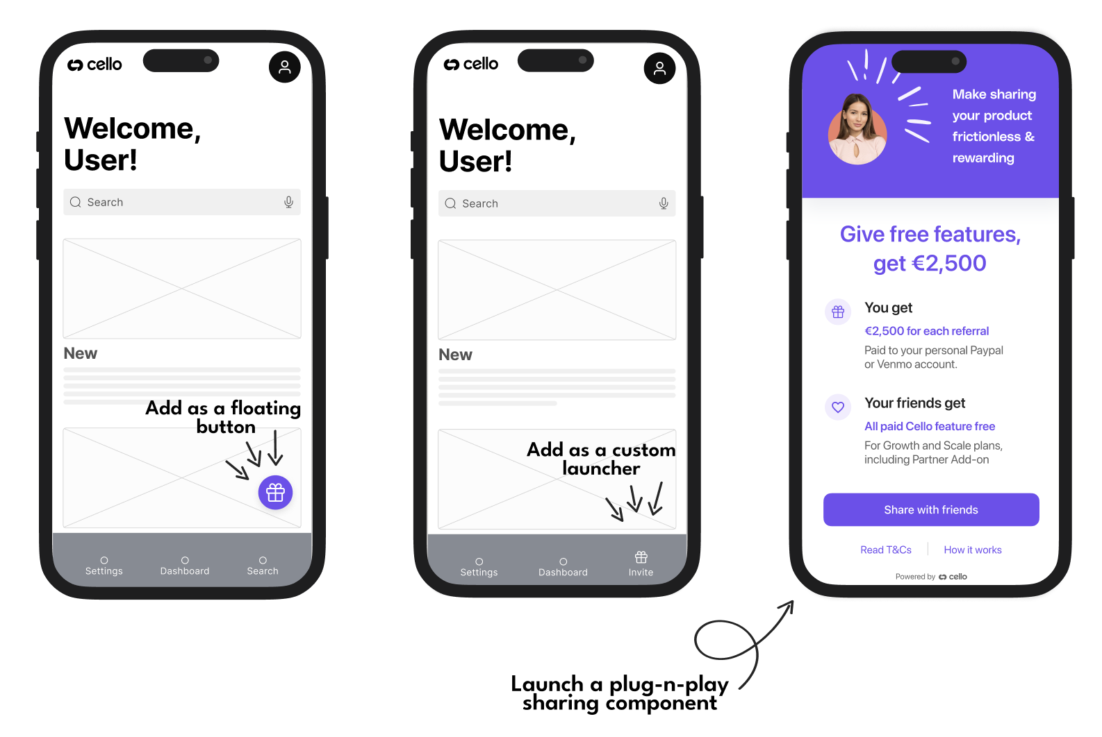 React Native SDK
