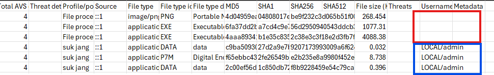 Scan History exported from csv