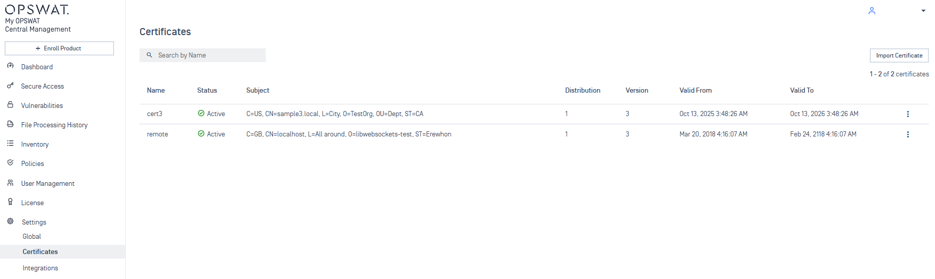 Certificates on MOCM
