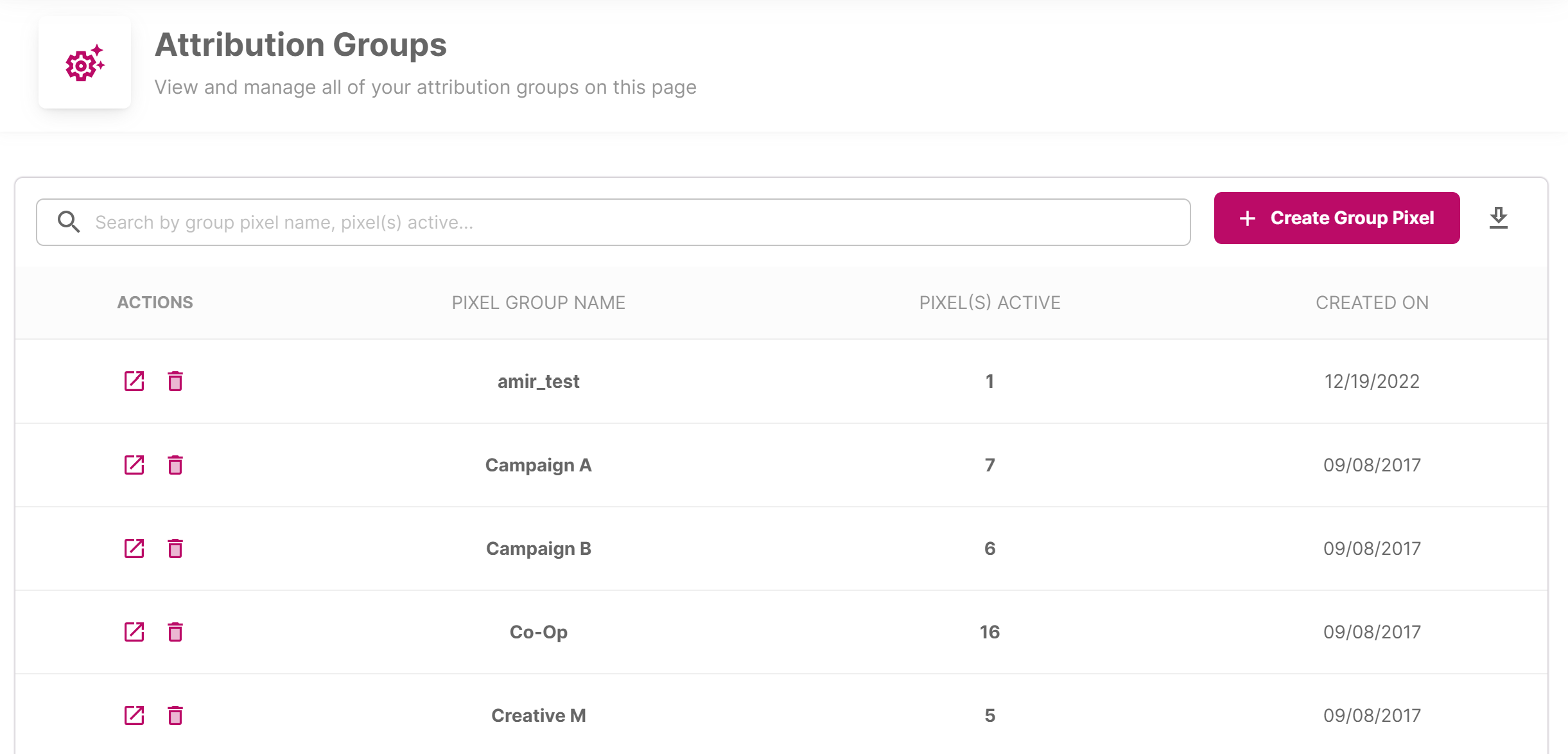 Attribution Groups