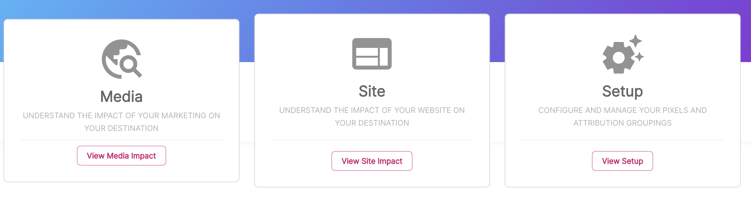 Feature Selection