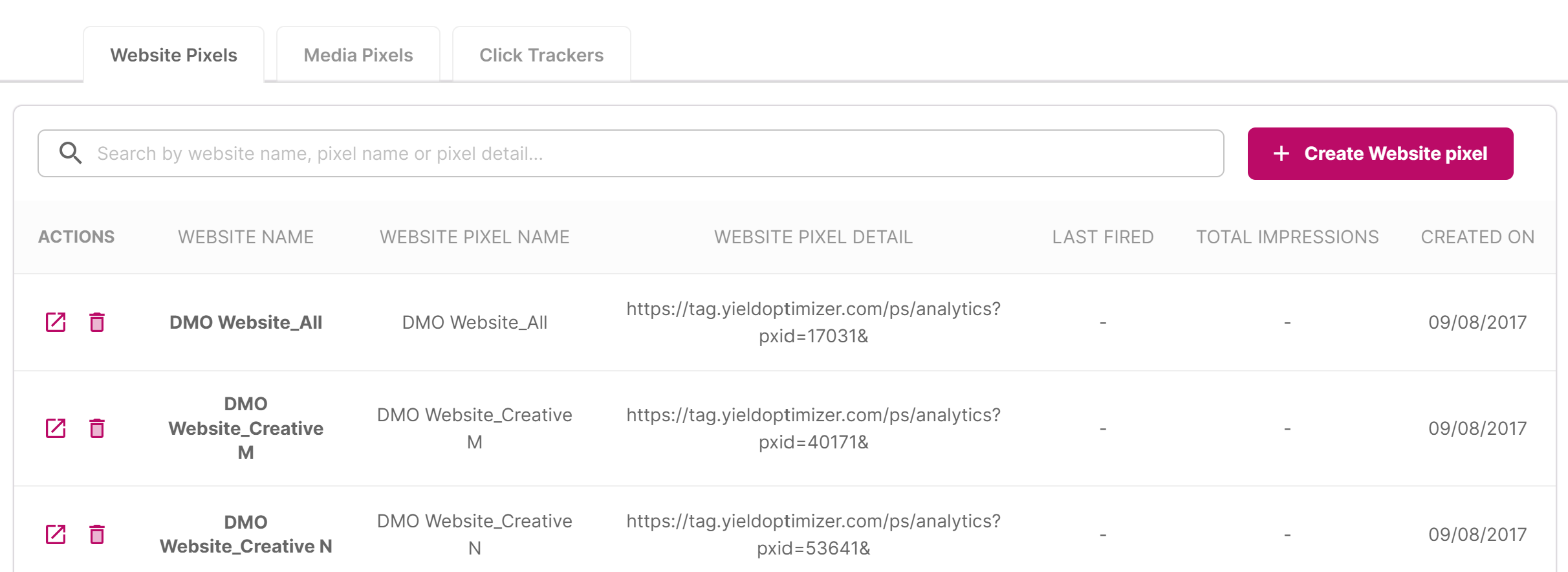 Website Pixels