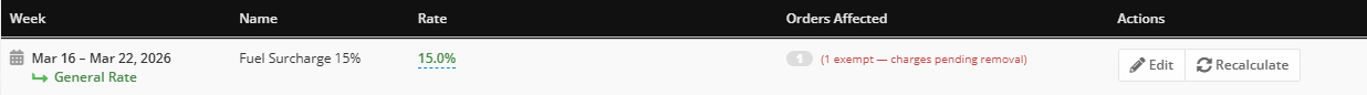 A month row showing '3 exempt -- charges pending removal' in red text, indicating stale fuel charges that need to be recalculated