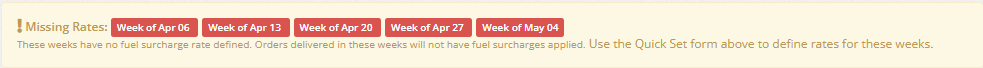 Red warning banner at the top of the Fuel Schedule page listing months that have no fuel rate defined