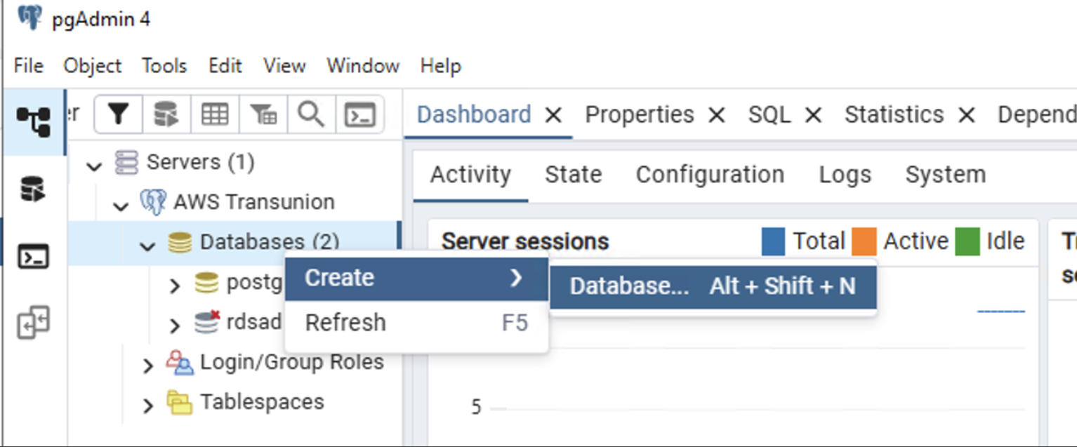 Figure 3. Create a new database from pgAdmin.