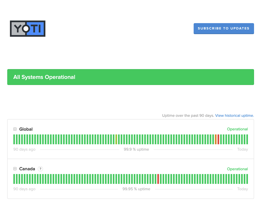Status page