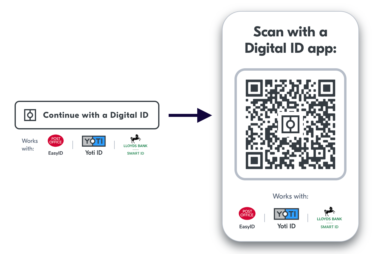 Inline QR code