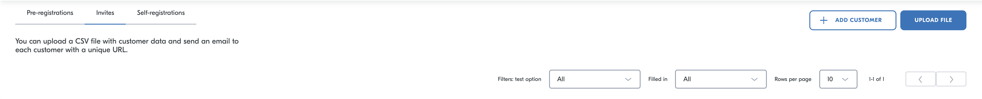 Customer data > Invites