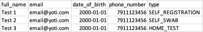CSV Structure