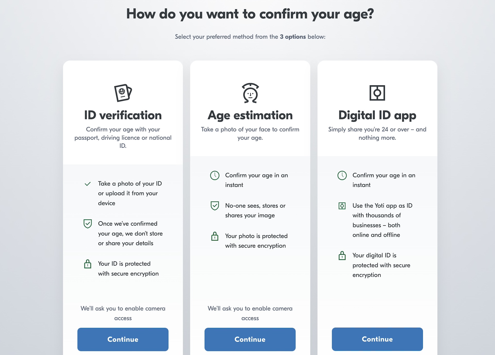 Yoti Age Verification