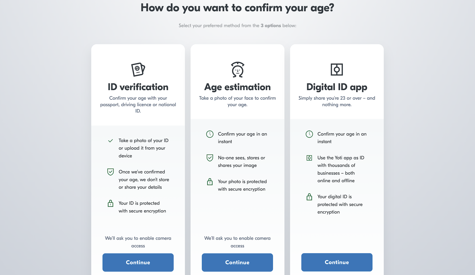 Yoti Age Verification