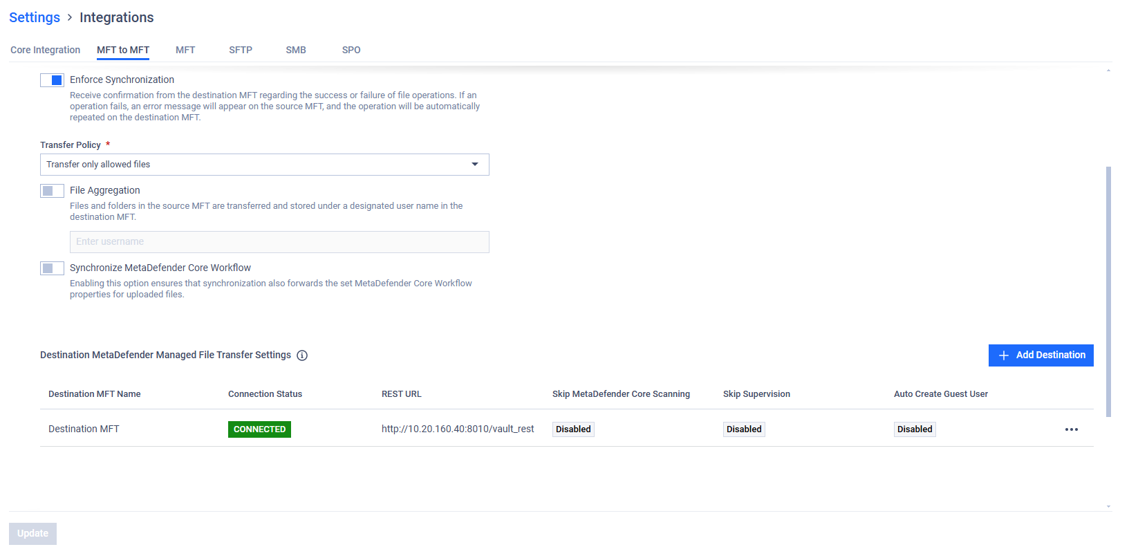 Example: Valid inputs with Enforce Synchronization turned on.