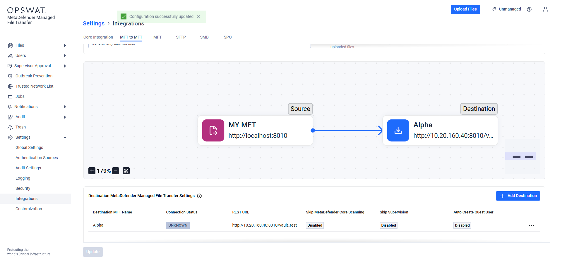 Example: Unknown Connection Status for valid Destination MFT, because Enforce Synchronization is turned off