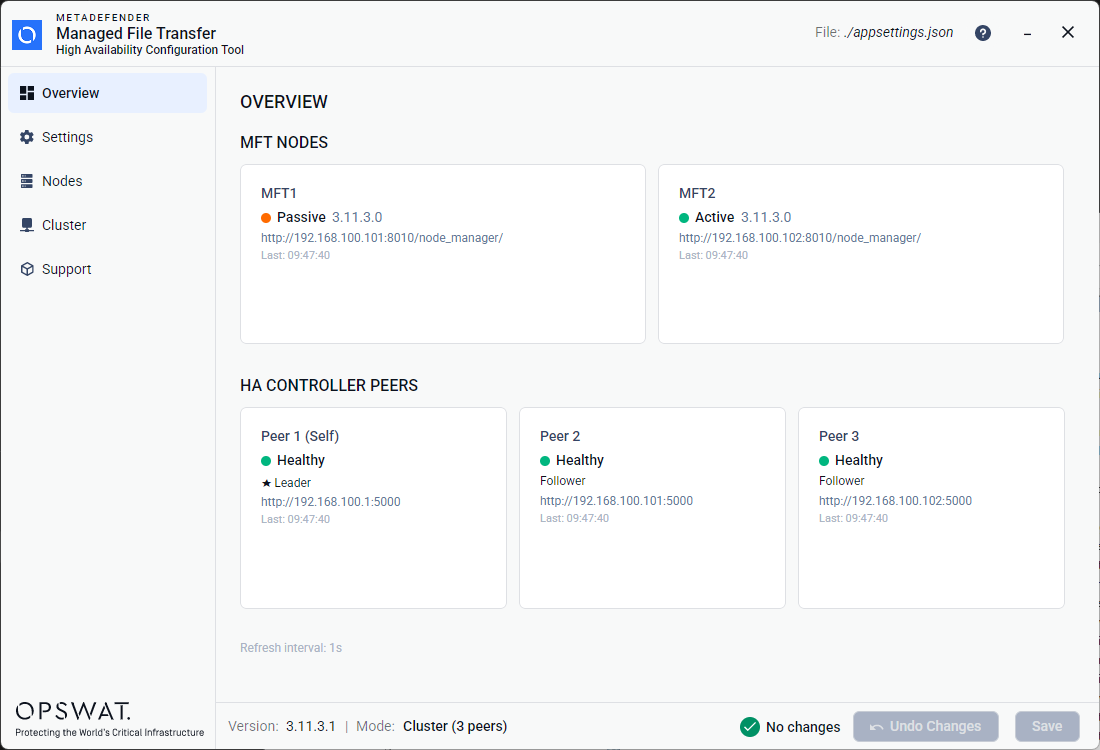 High Availability Configuration Tool with fully configured cluster