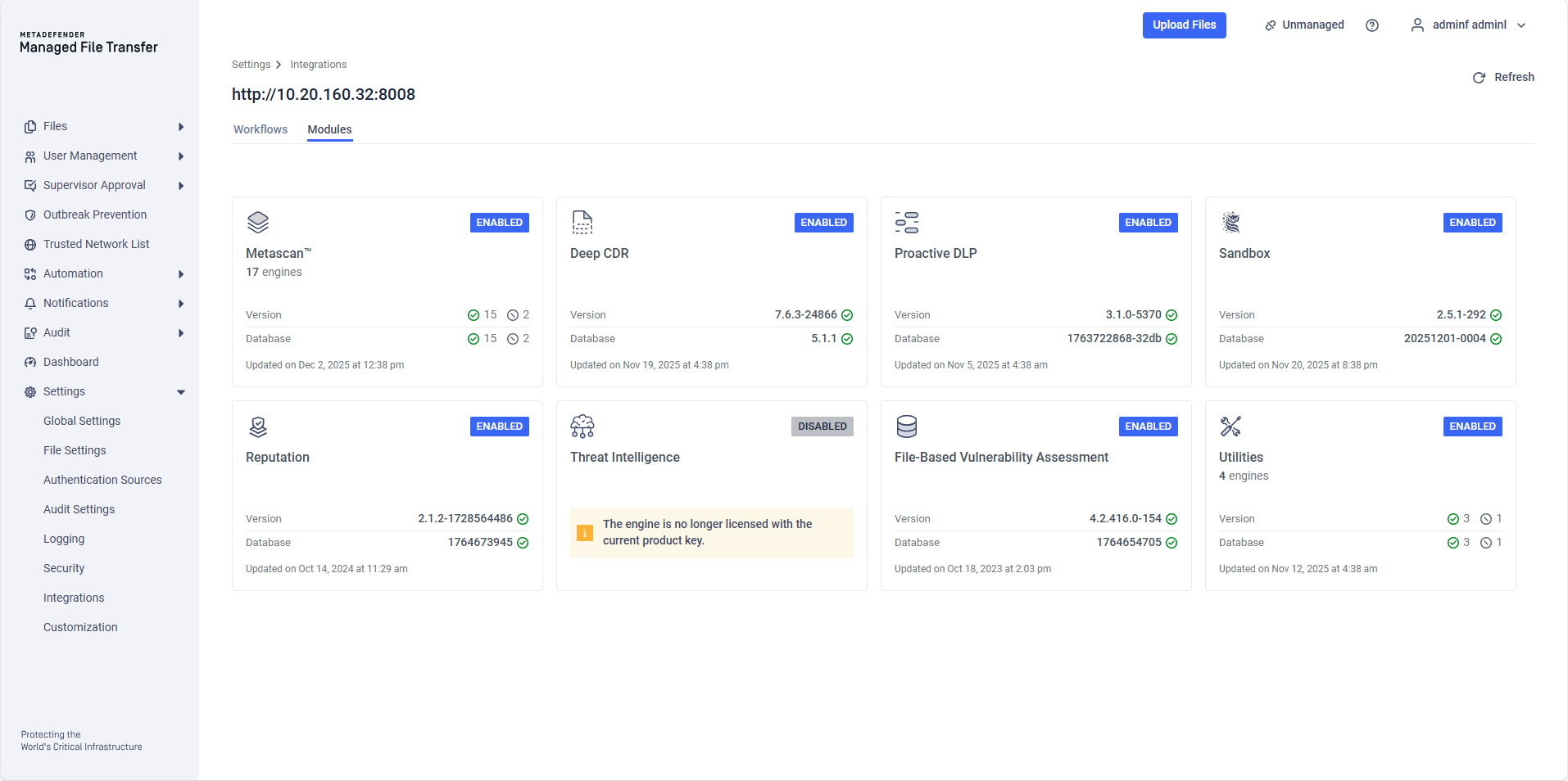 Modules used by an integration