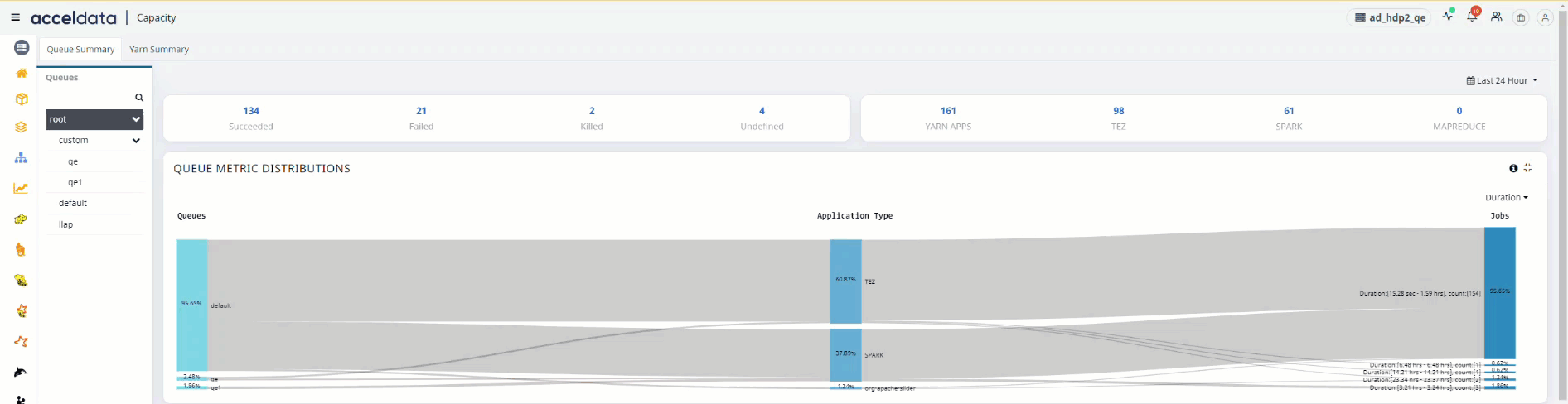 Application Explorer