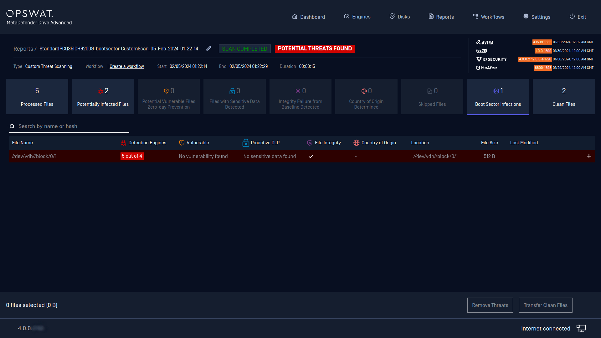 Boot sector infection detected