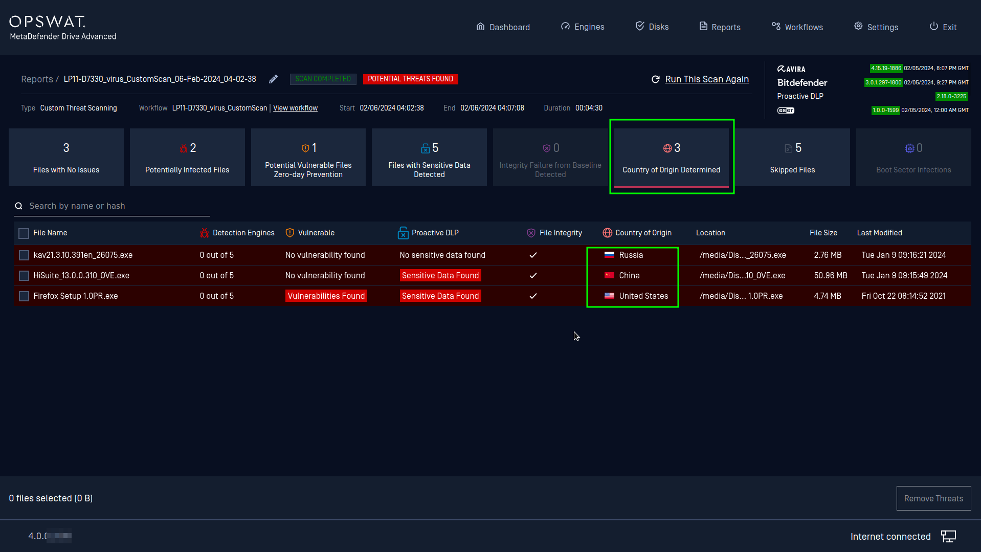 Detected files with potential origin country that can lead to non-compliance