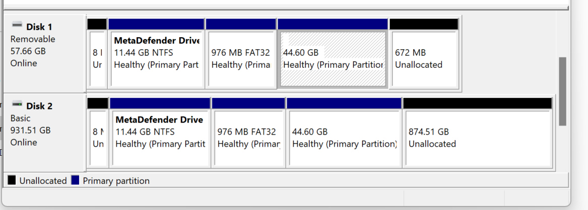 Unallocated space showing on a disk manager