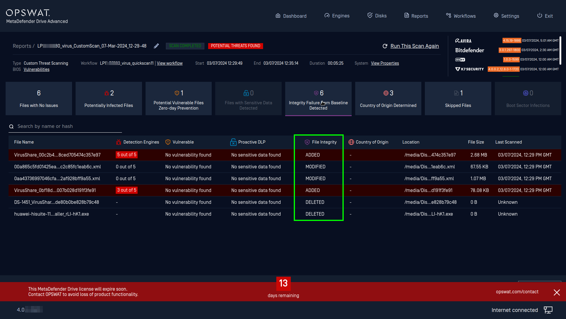 New and modified files detected after comparing the scan results to the baseline