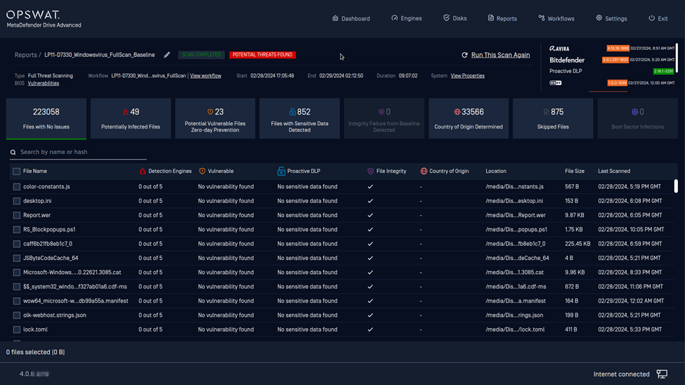 A view of the report right after a scan is complete
