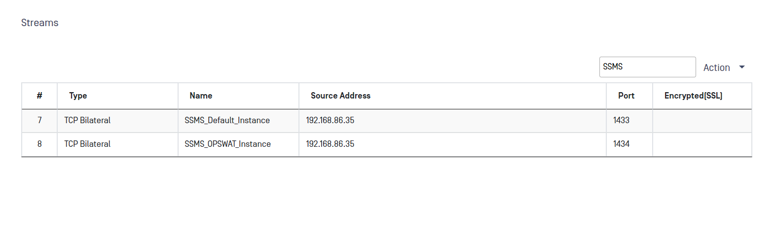 NetWall BLUE TCP Streams for MSSQLreplication