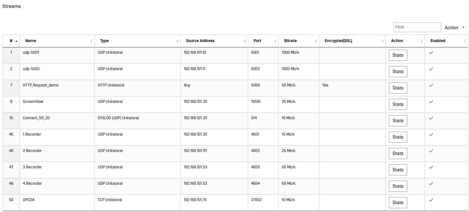 Select Stream to be Modified